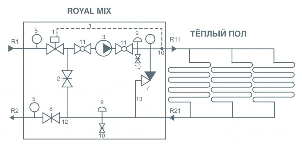 Узел смесительный Royal Mix (3)